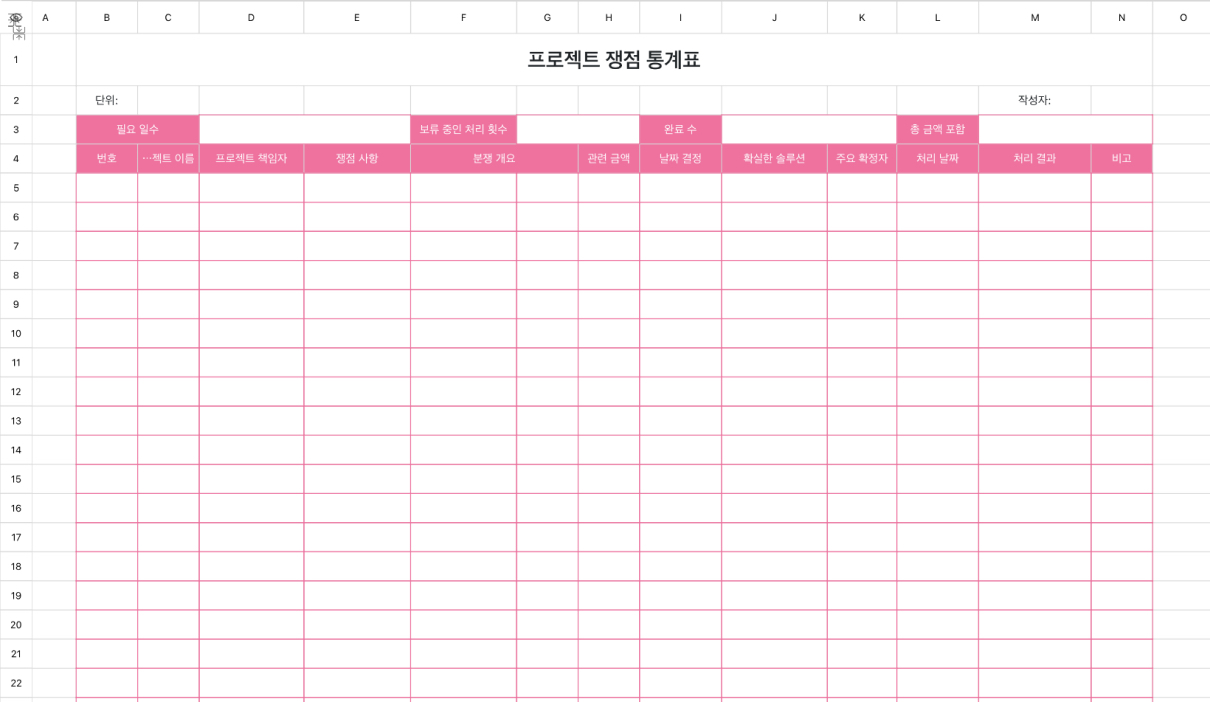 프로젝트 쟁점 통계표